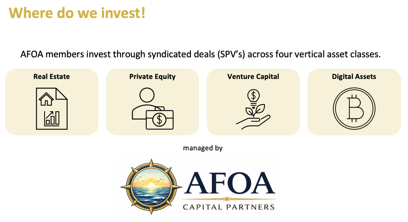 Where do we invest - Real Estate, Private Equity, Venture Capital, Digital Assets
